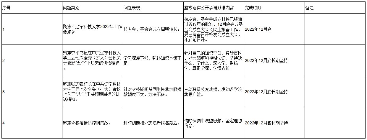 欢迎访问伟德bv国际体育官方渠道校友