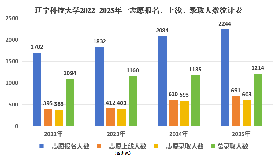 bettor伟德官网安全访问2026