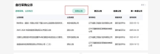 经与辽宁省政府采购协会对接