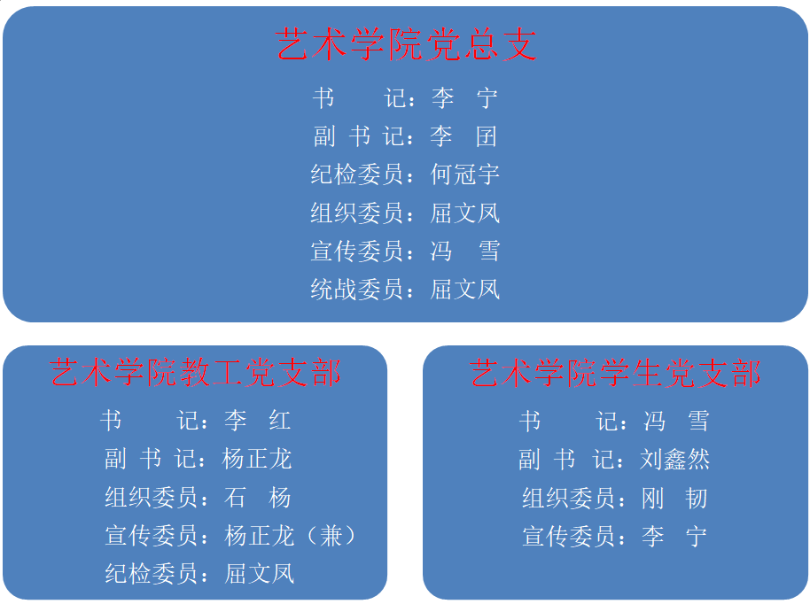 2023-10-24 浏览次数