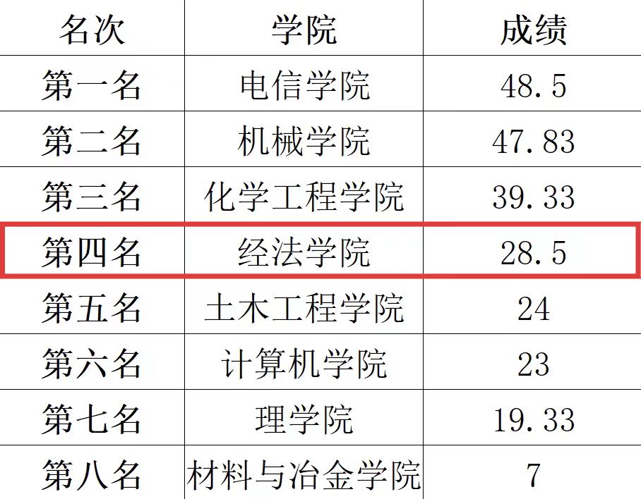 经法bettor伟德官网新手怎么玩代