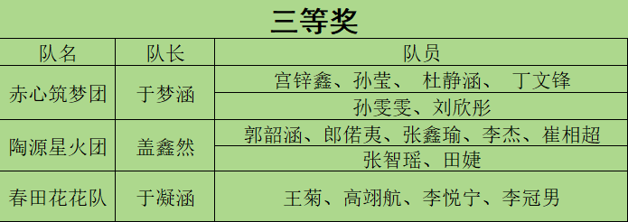 经法bettor伟德官网出任纽卡斯尔
