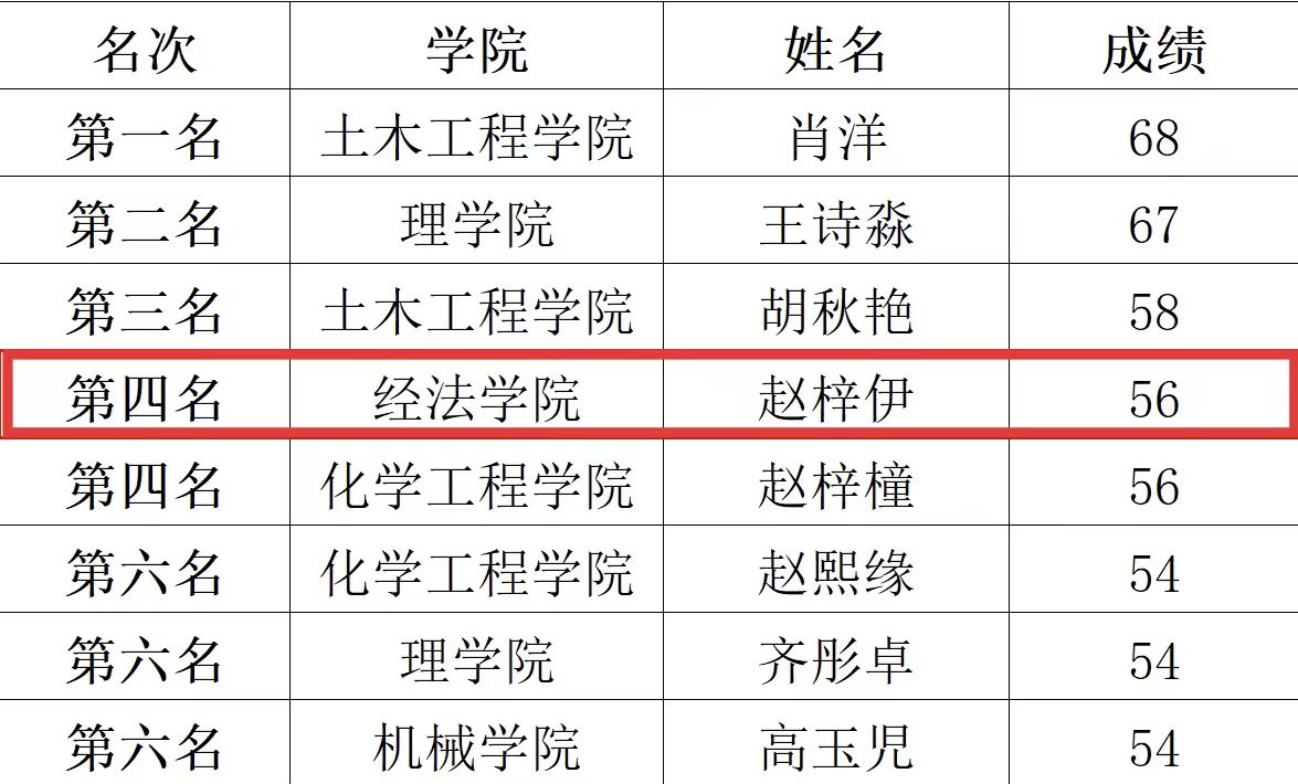 经法bettor伟德官网新手怎么玩参