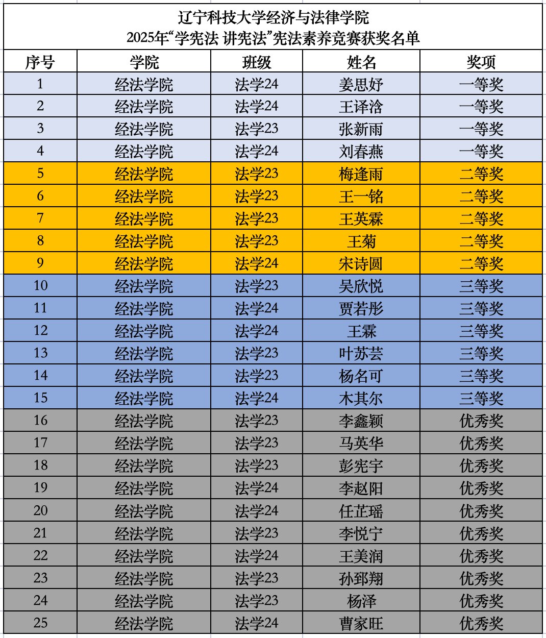 经法伟德bv国际体育操作说明于博学楼