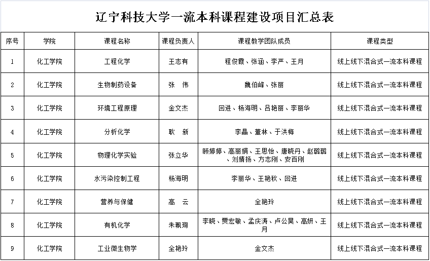 bettor伟德官网手机版登录